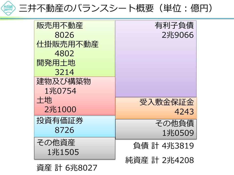 fudousan2-7.jpg (122 KB)
