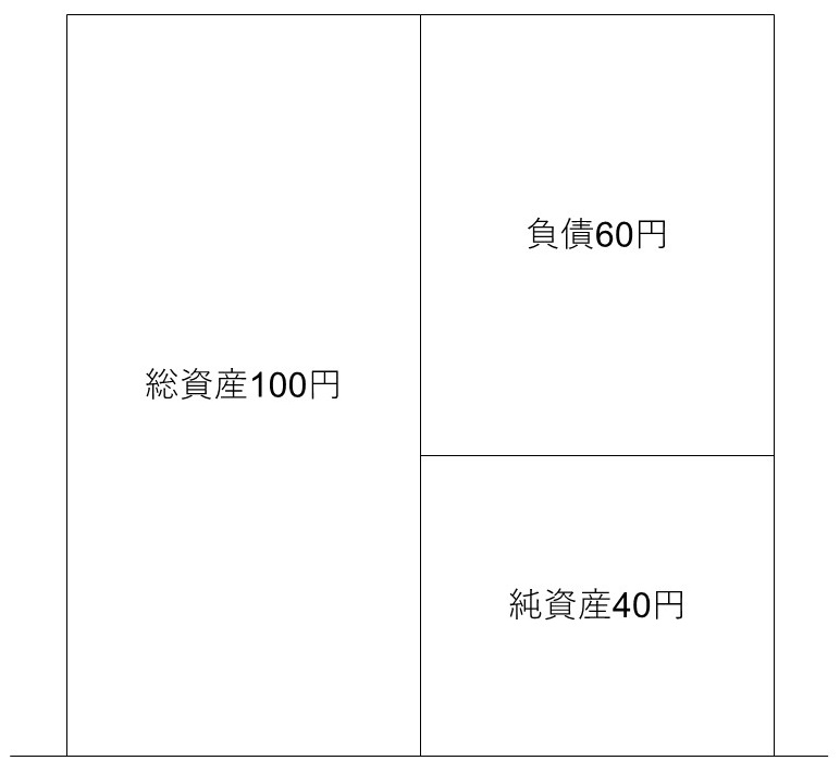 Jikoshihon.jpg (31 KB)