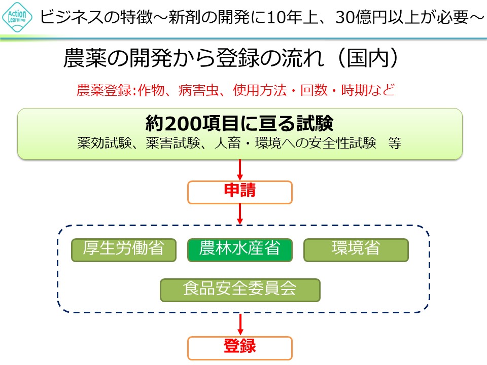 nouyaku3.jpg (126 KB)