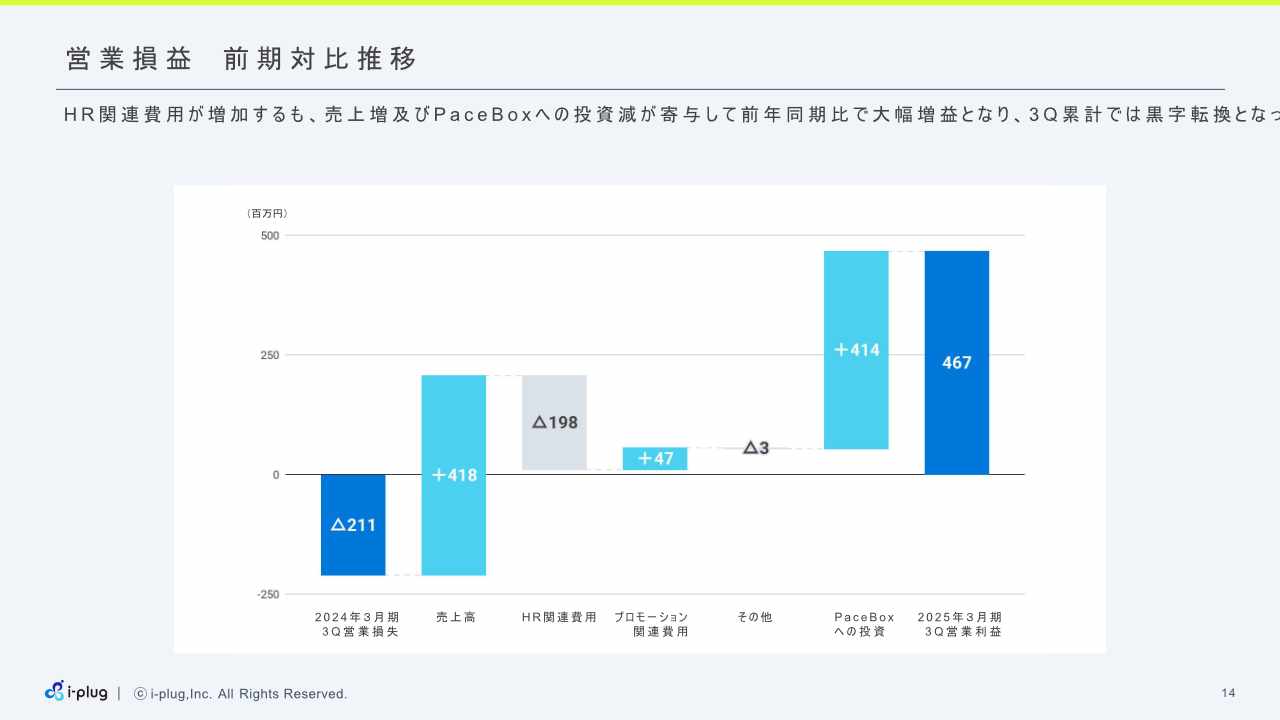 i-plug3Q_14.jpg (36 KB)