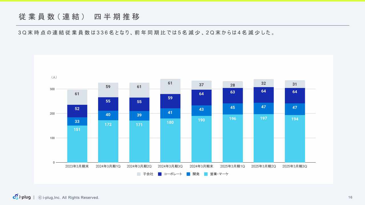 i-plug3Q_16.jpg (43 KB)
