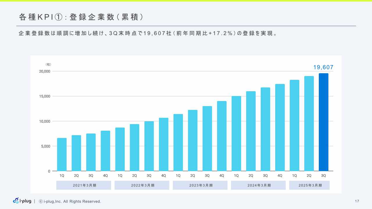 i-plug3Q_17.jpg (45 KB)