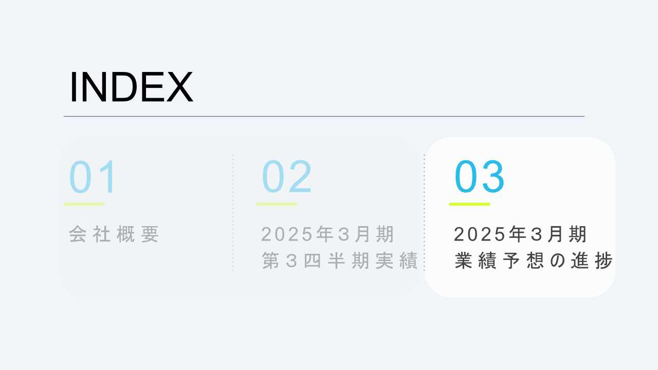 i-plug3Q_22.jpg (25 KB)