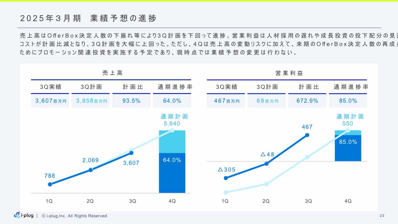 i-plug3Q_23.jpg (61 KB)