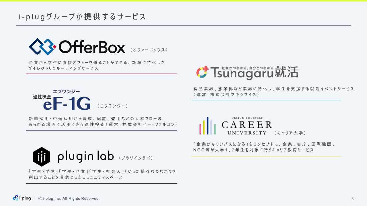 i-plug3Q_6.jpg (55 KB)