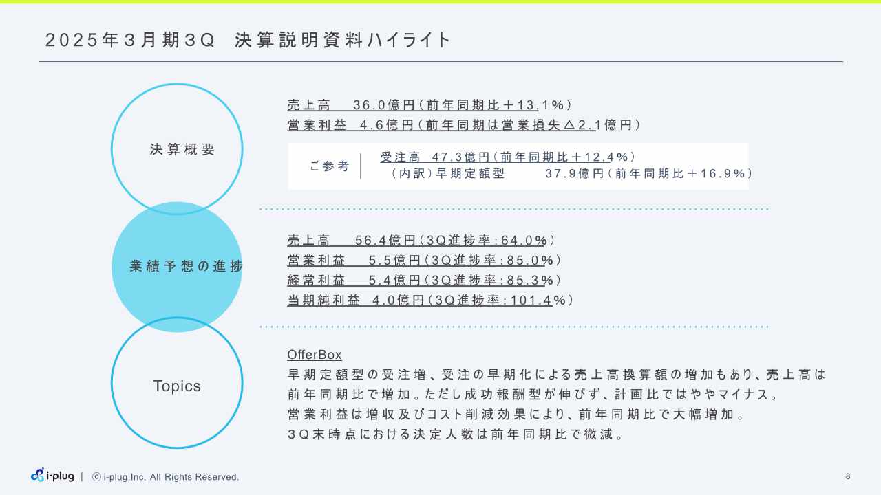 i-plug3Q_8.jpg (61 KB)