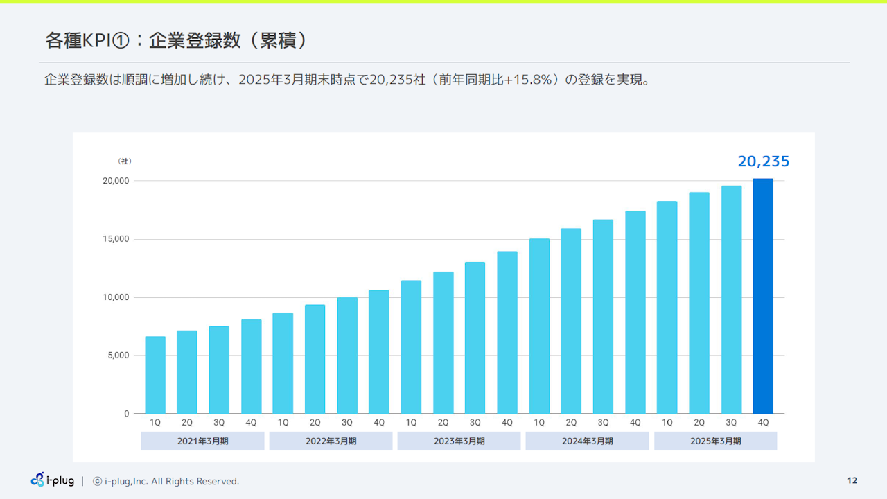 2025iplug11.png (130 KB)