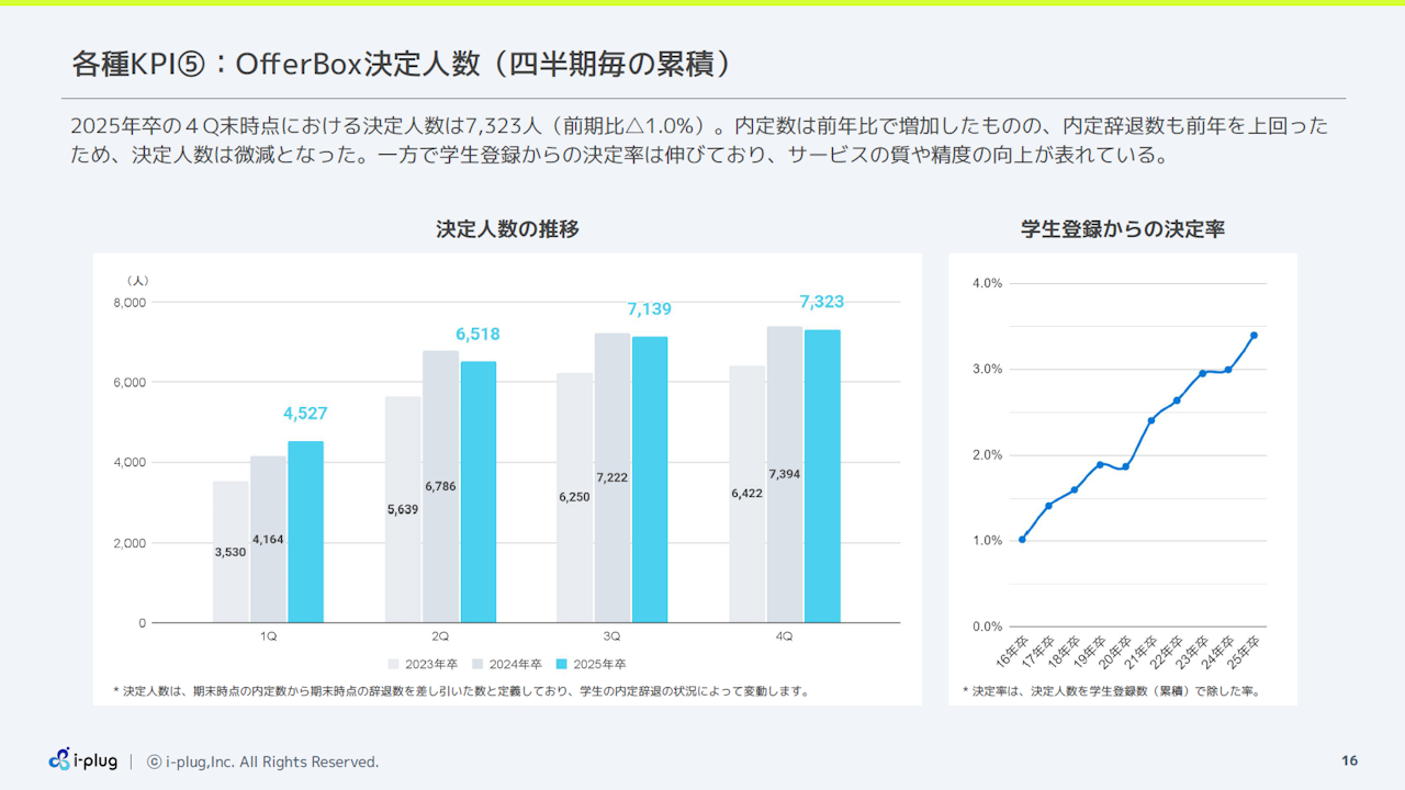 2025iplug15.png (221 KB)
