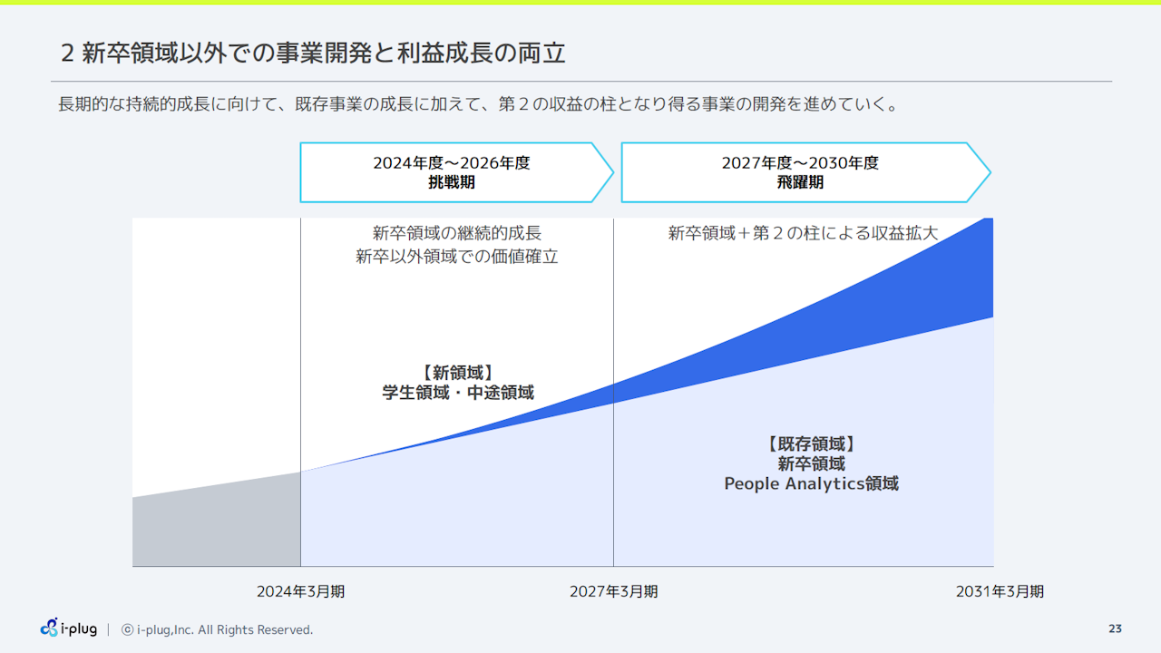 2025iplug22.png (177 KB)