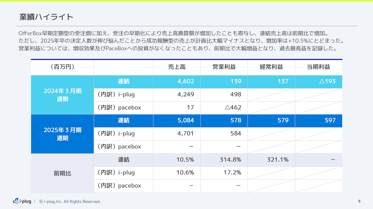 2025iplug4.png (249 KB)