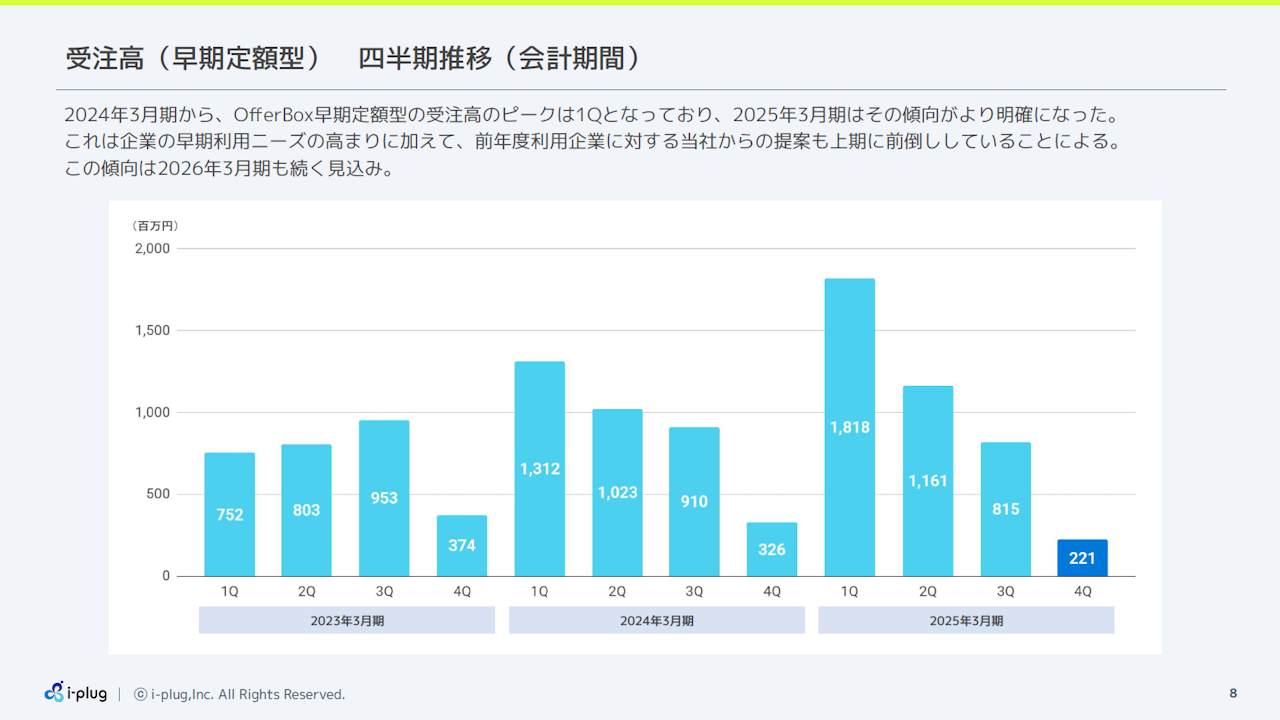 2025iplug7.png (190 KB)