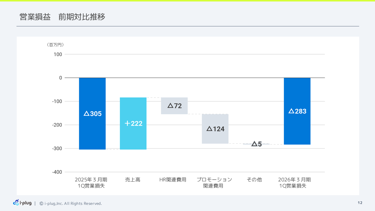 i-plug2026031Q (12).PNG (43 KB)
