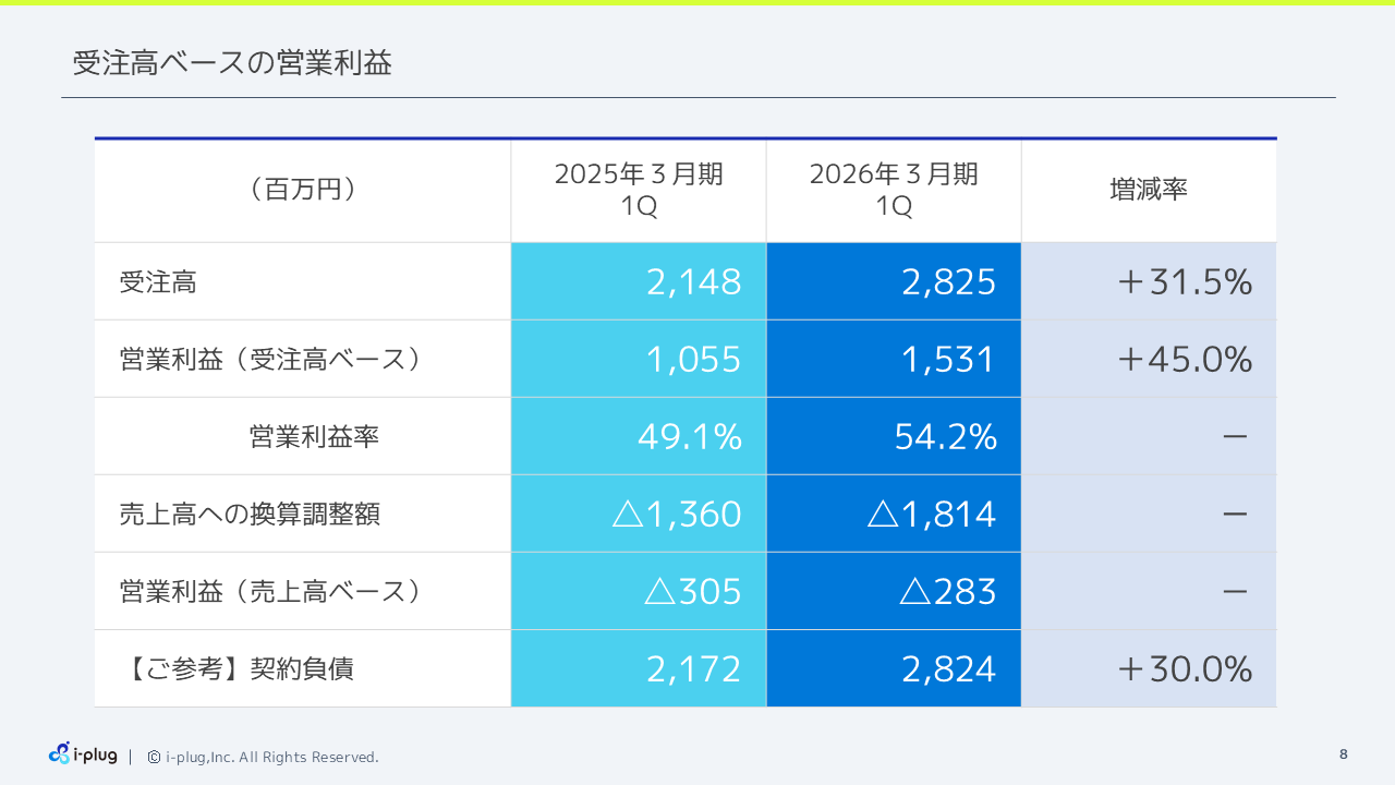 i-plug2026031Q (8).PNG (56 KB)