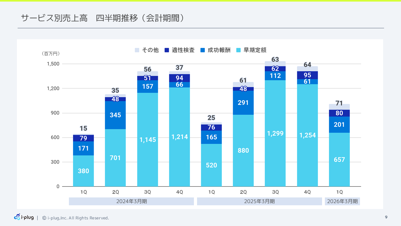i-plug2026031Q (9).PNG (89 KB)