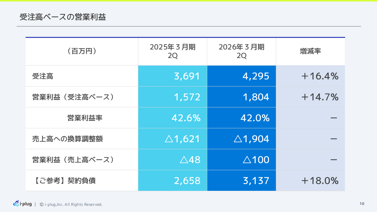 i-plug2026032Q (10).PNG (73 KB)