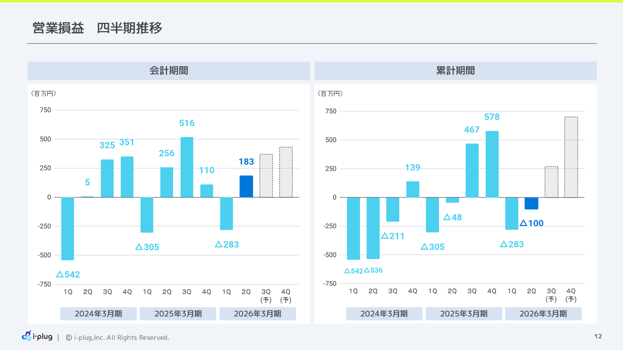 i-plug2026032Q (12).PNG (82 KB)