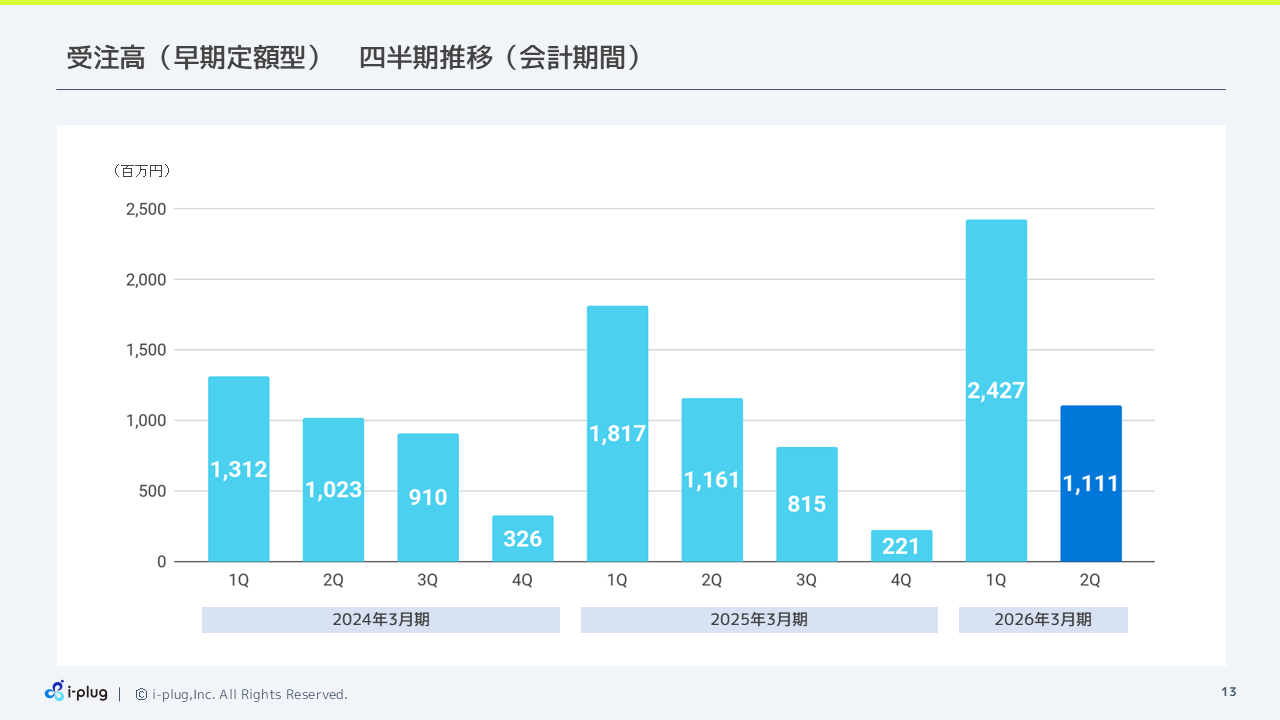 i-plug2026032Q (13).PNG (54 KB)