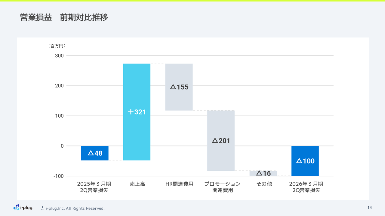 i-plug2026032Q (14).PNG (45 KB)