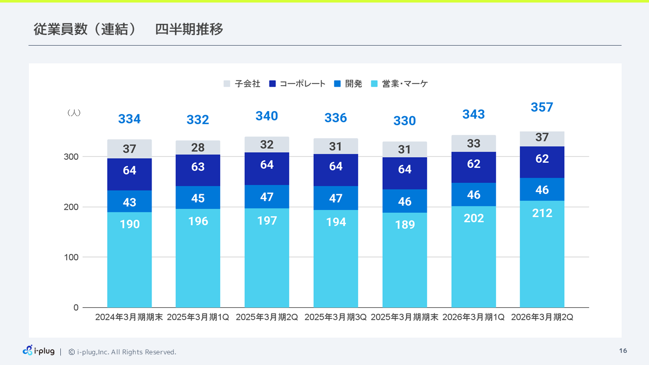 i-plug2026032Q (16).PNG (97 KB)