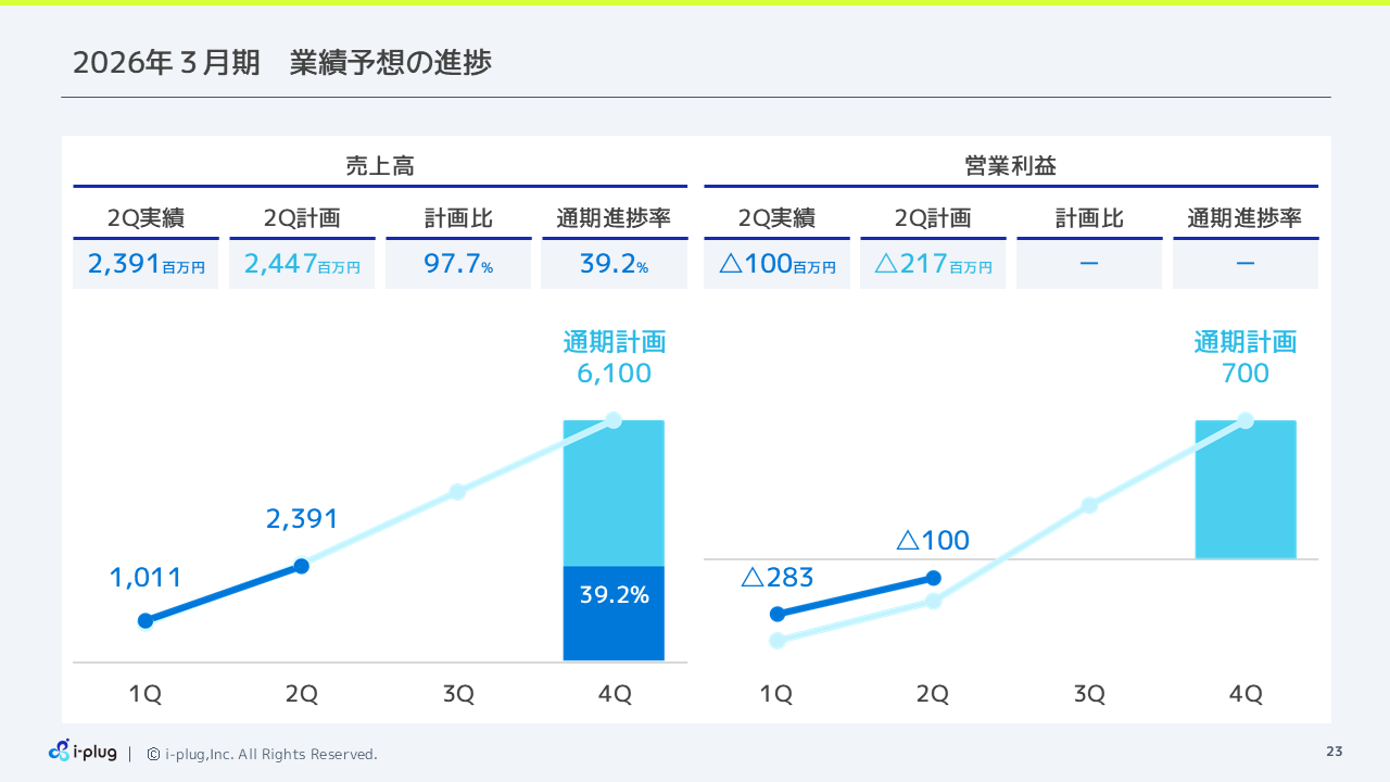 i-plug2026032Q (23).PNG (63 KB)