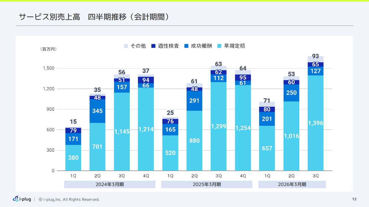 i-plug2026033Q12.PNG (222 KB)