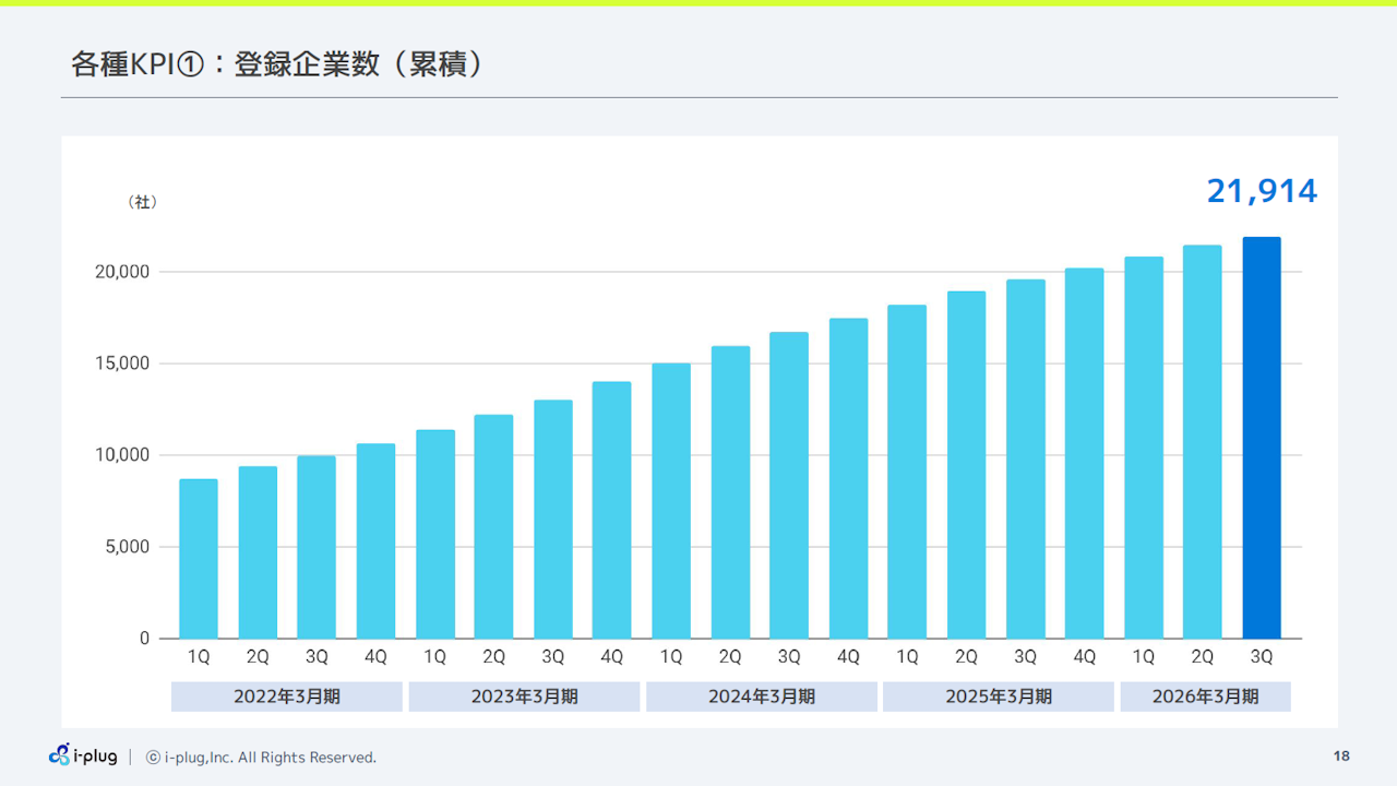 i-plug2026033Q18.PNG (121 KB)