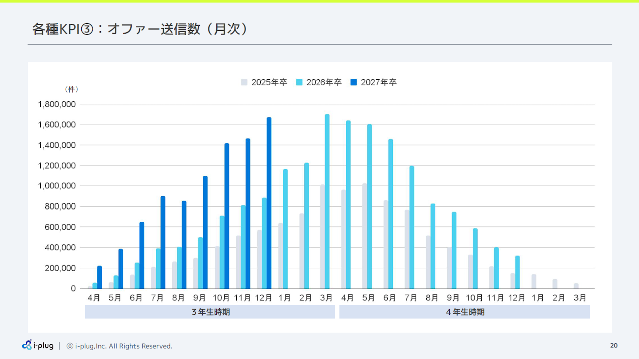 i-plug2026033Q20.PNG (158 KB)