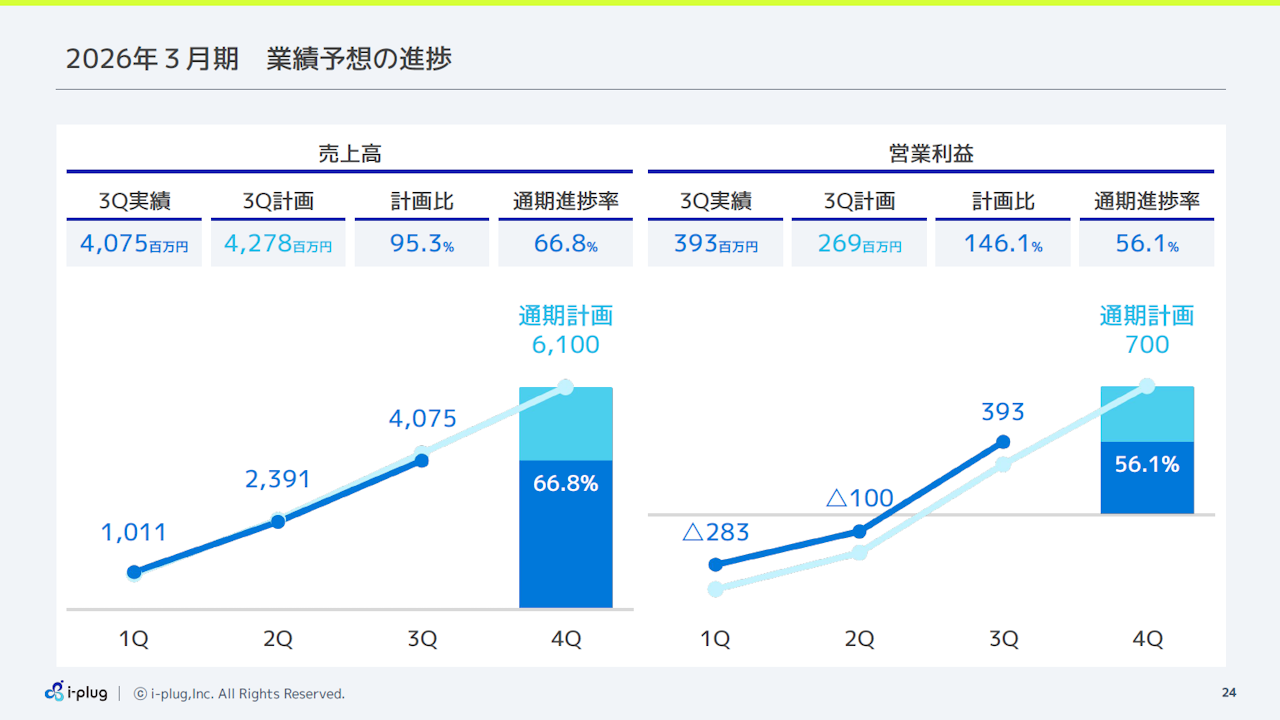 i-plug2026033Q24.PNG (164 KB)