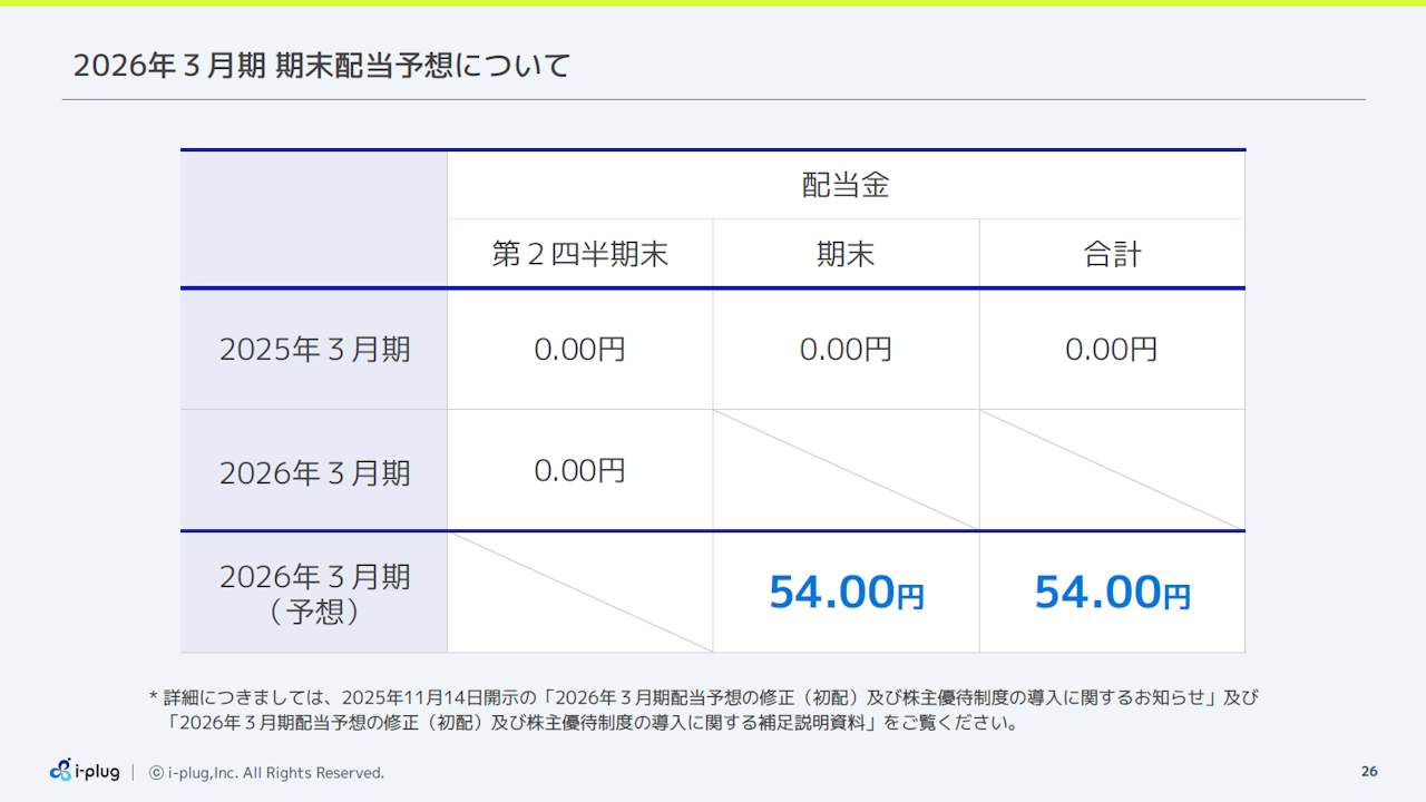 i-plug2026033Q26.PNG (162 KB)