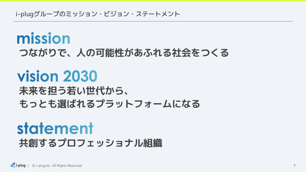 2027031Q_07.png (73 KB)