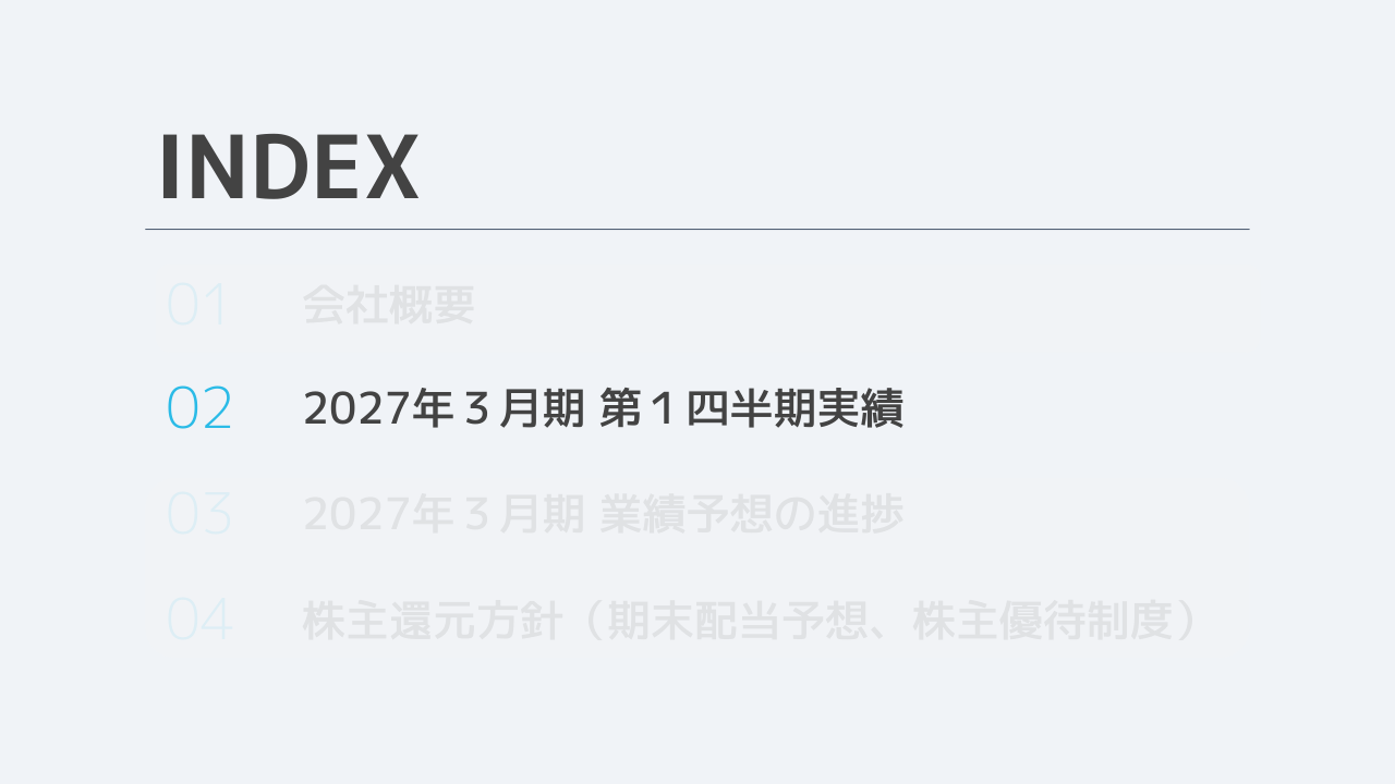 2027031Q_12.png (37 KB)