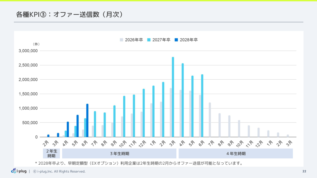 2027031Q_22.png (114 KB)