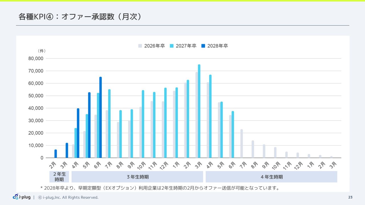 2027031Q_23.png (121 KB)