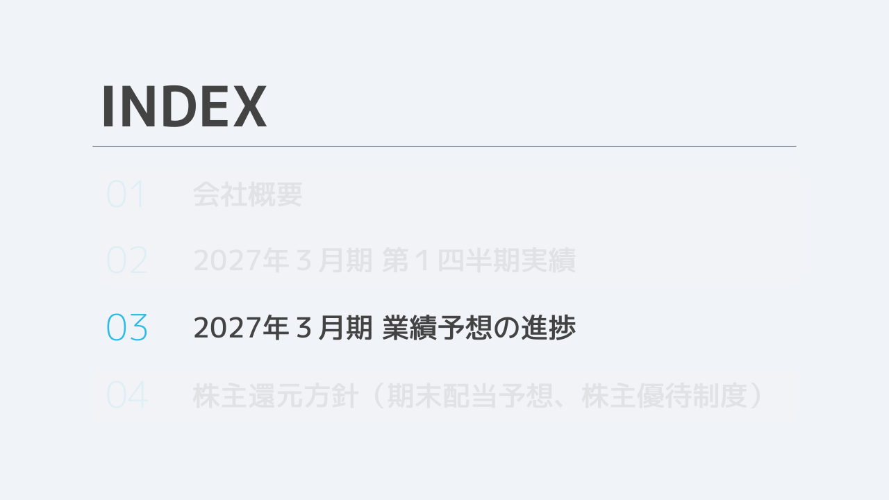 2027031Q_25.png (38 KB)