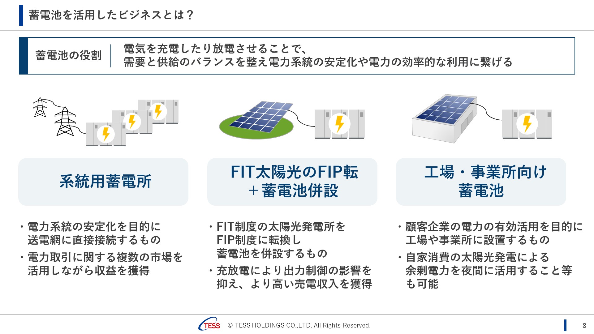 2025Q2_TESS_08.JPG (308 KB)