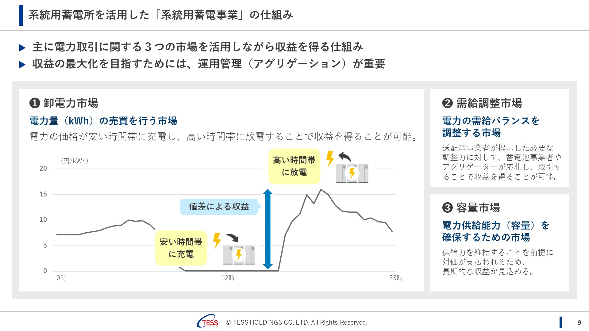 2025Q2_TESS_09.JPG (260 KB)