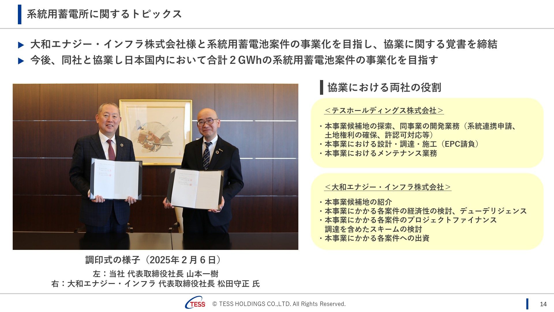 2025Q2_TESS_14.JPG (304 KB)