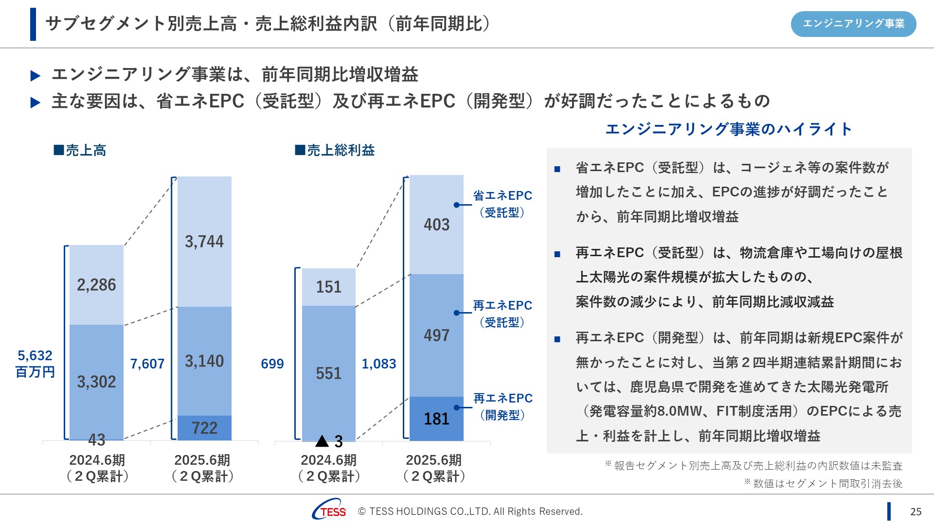 2025Q2_TESS_25.JPG (313 KB)