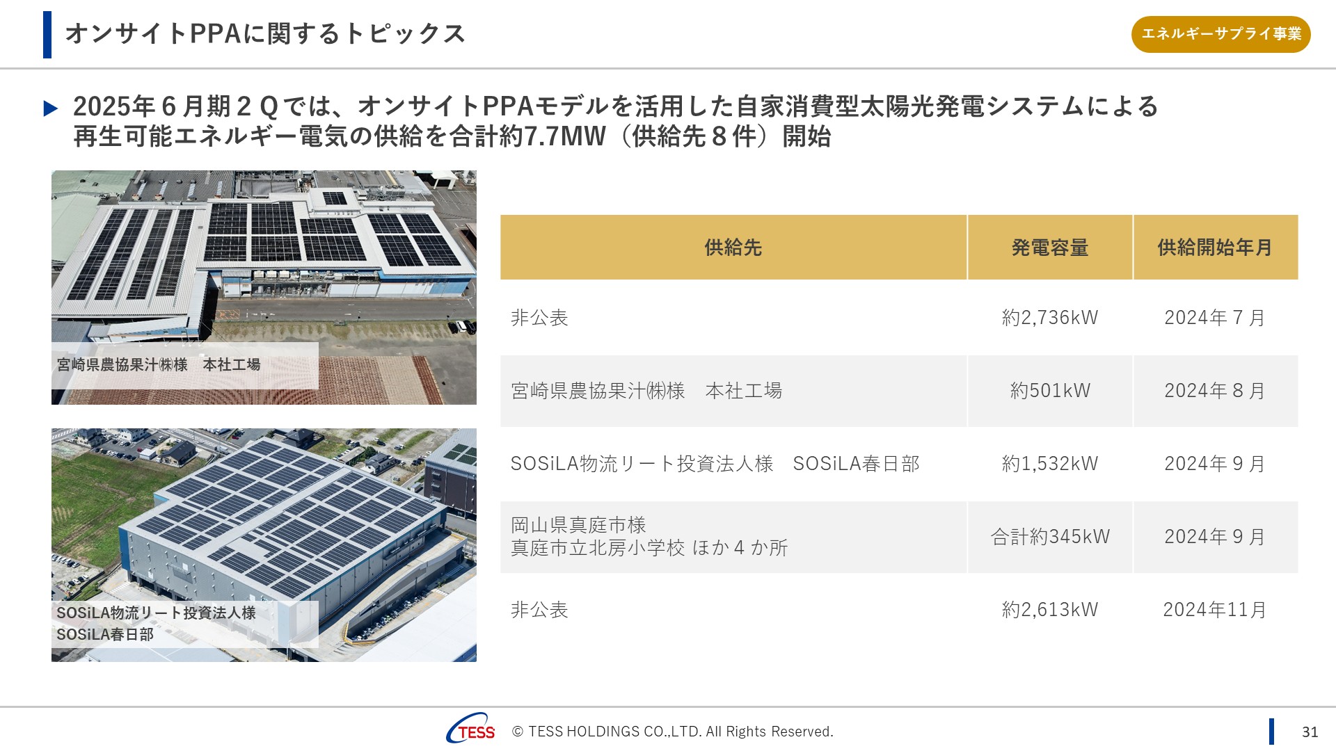 2025Q2_TESS_31.JPG (347 KB)