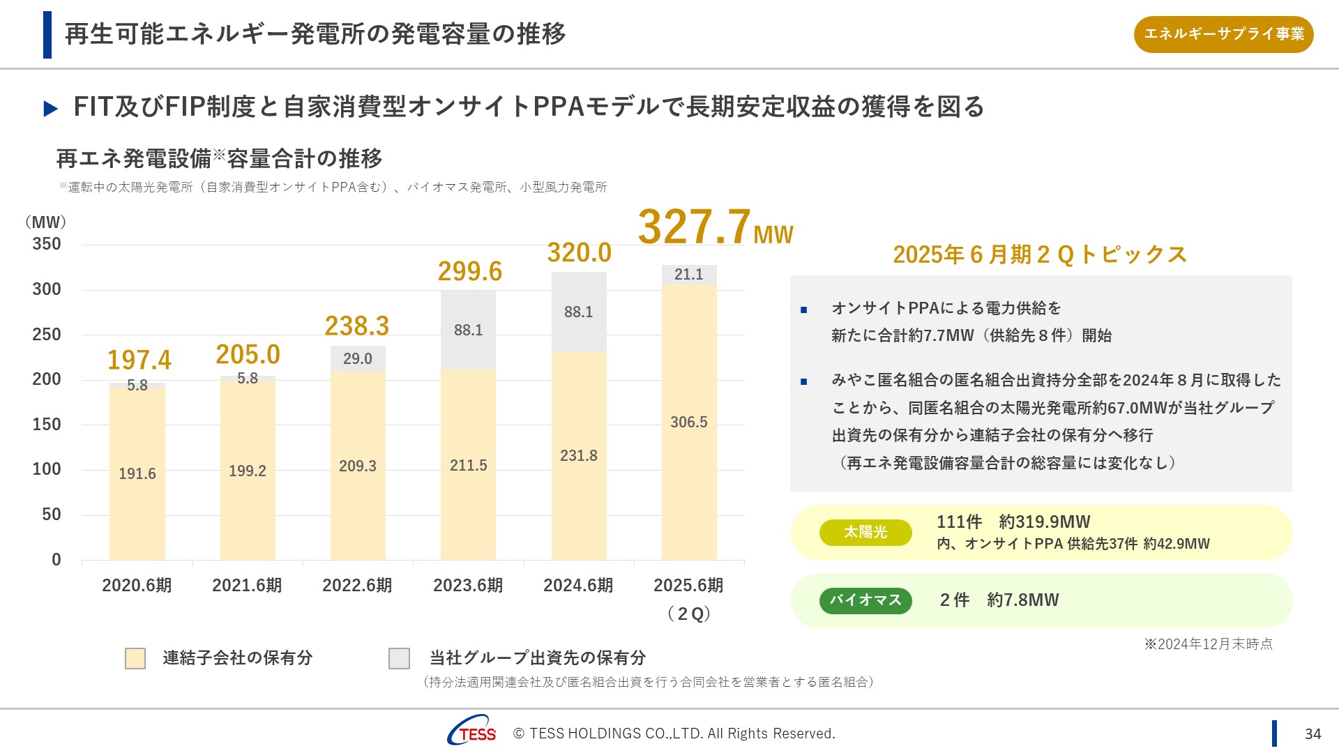 2025Q2_TESS_34.JPG (263 KB)