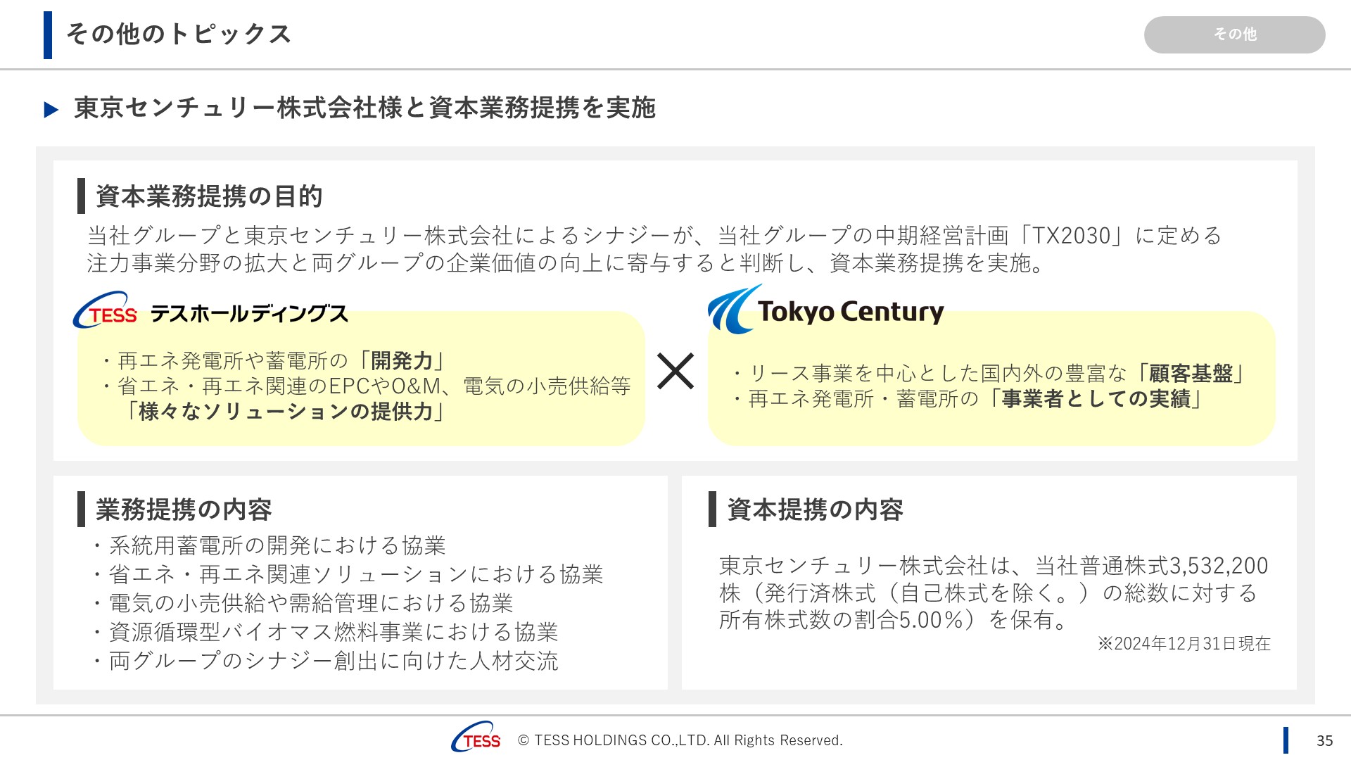 2025Q2_TESS_35.JPG (295 KB)