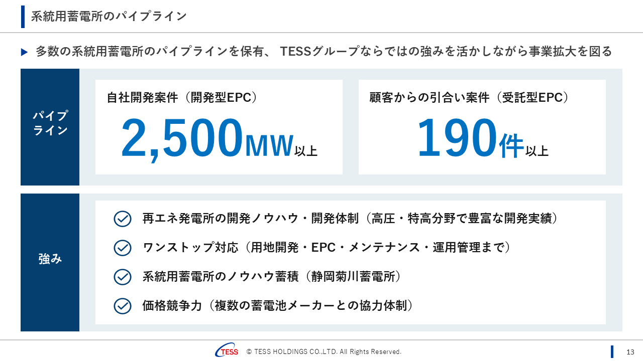 2025Q3TESS_13.png (71 KB)