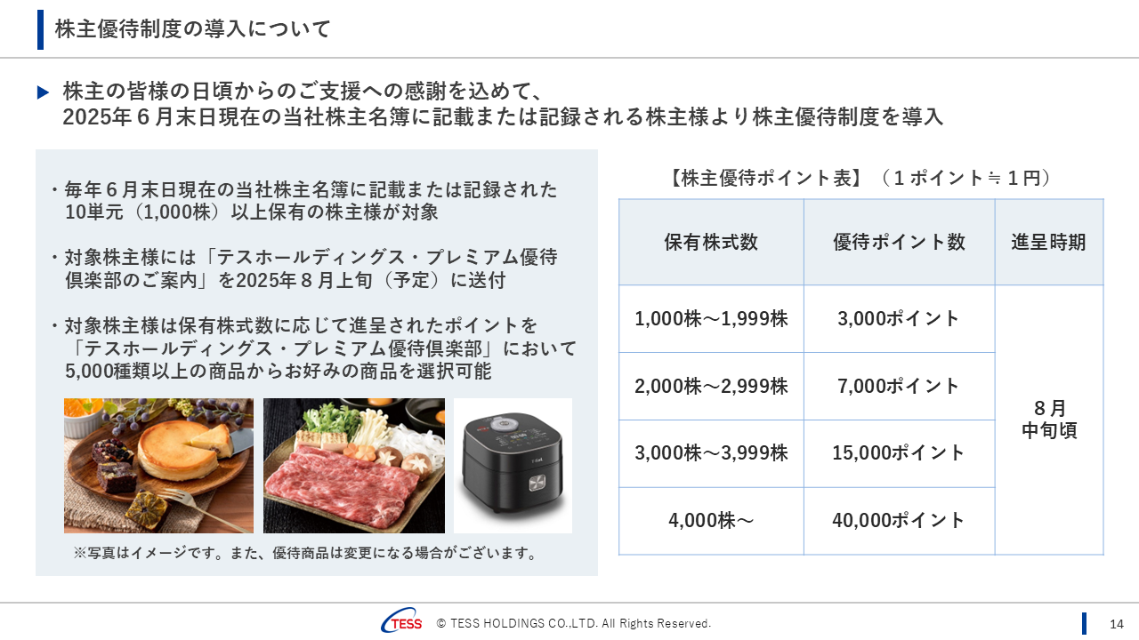 2025Q3TESS_14.png (293 KB)