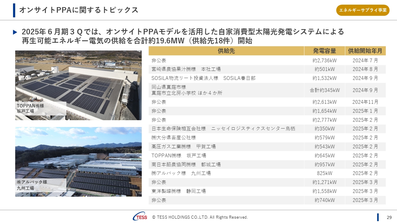 2025Q3TESS_29.png (529 KB)