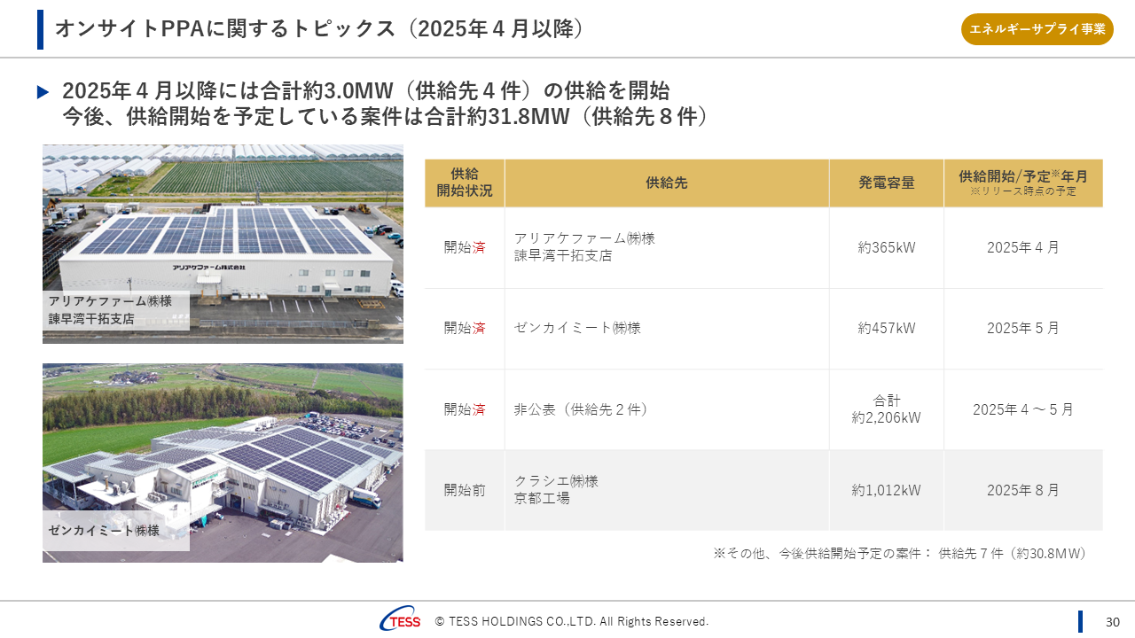 2025Q3TESS_30.png (498 KB)