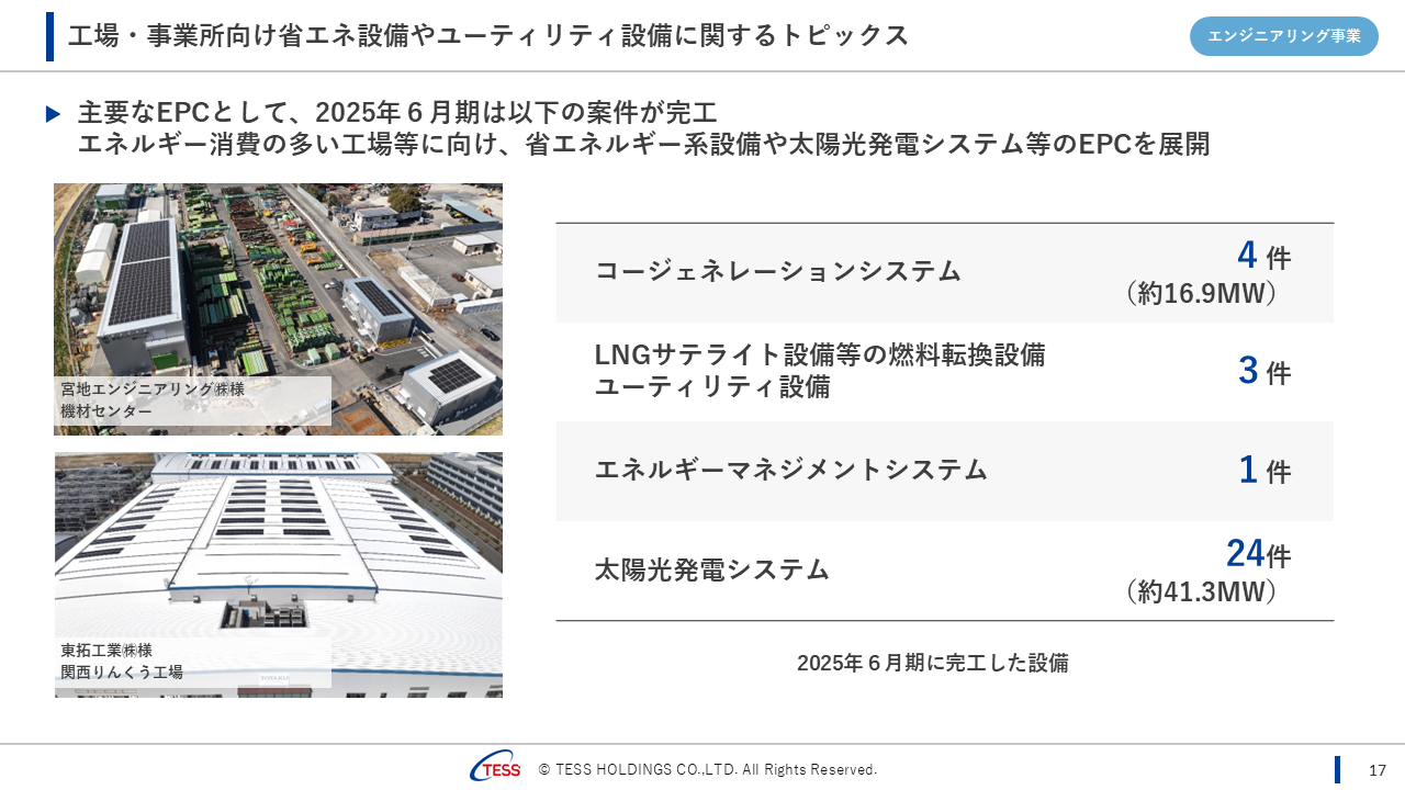 2025064QTESS (18).PNG (478 KB)