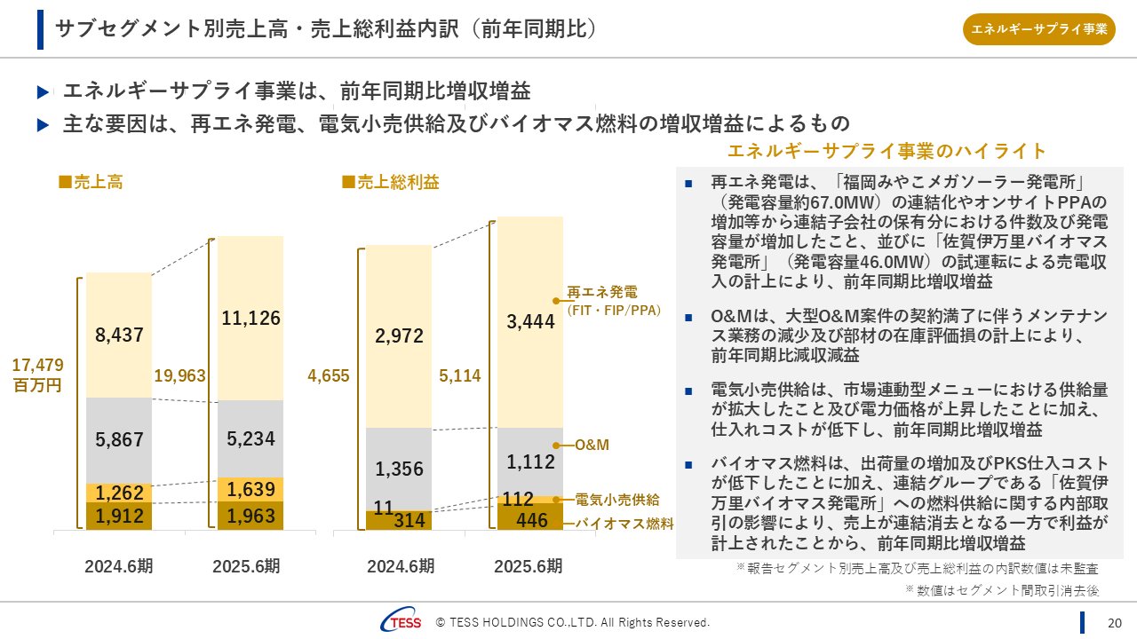 2025064QTESS (21).PNG (121 KB)