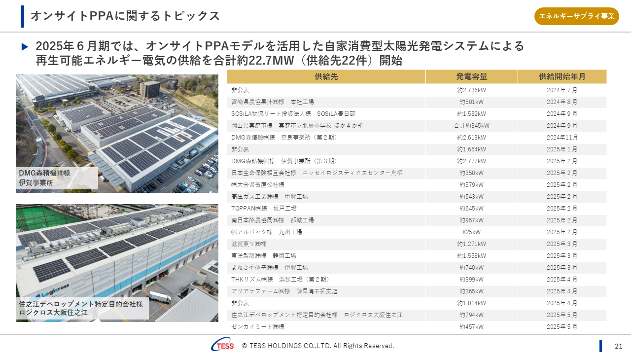 2025064QTESS (22).PNG (591 KB)