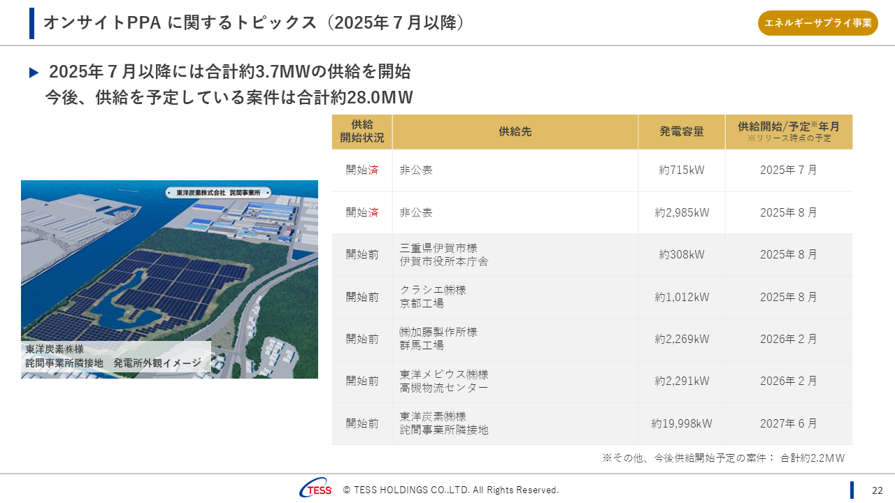 2025064QTESS (23).PNG (344 KB)