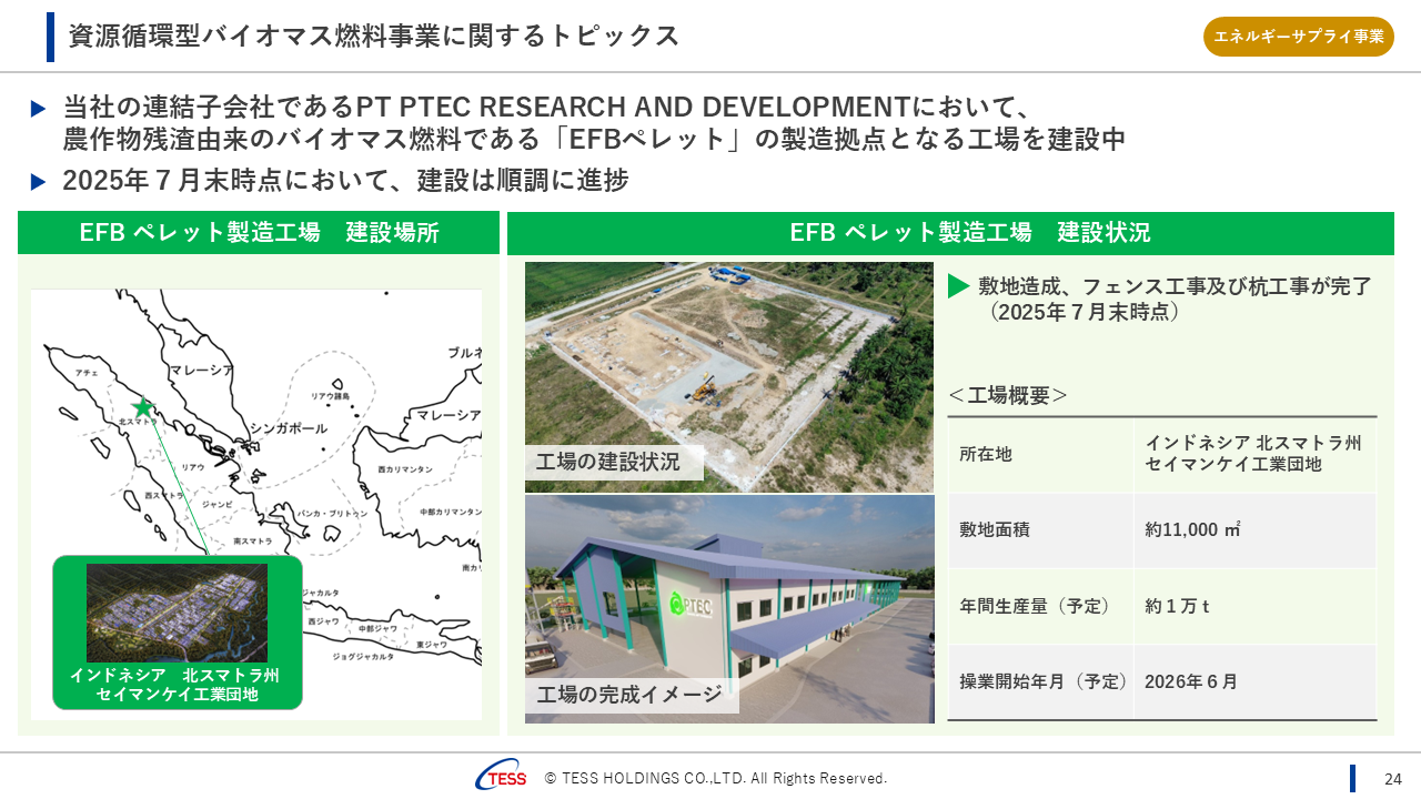 2025064QTESS (25).PNG (528 KB)